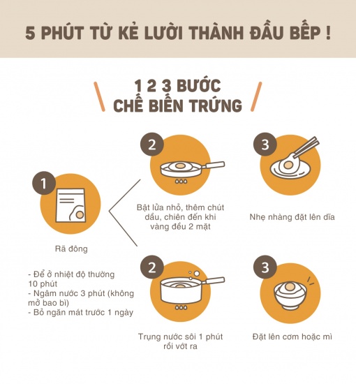 Trứng Thuần Chay